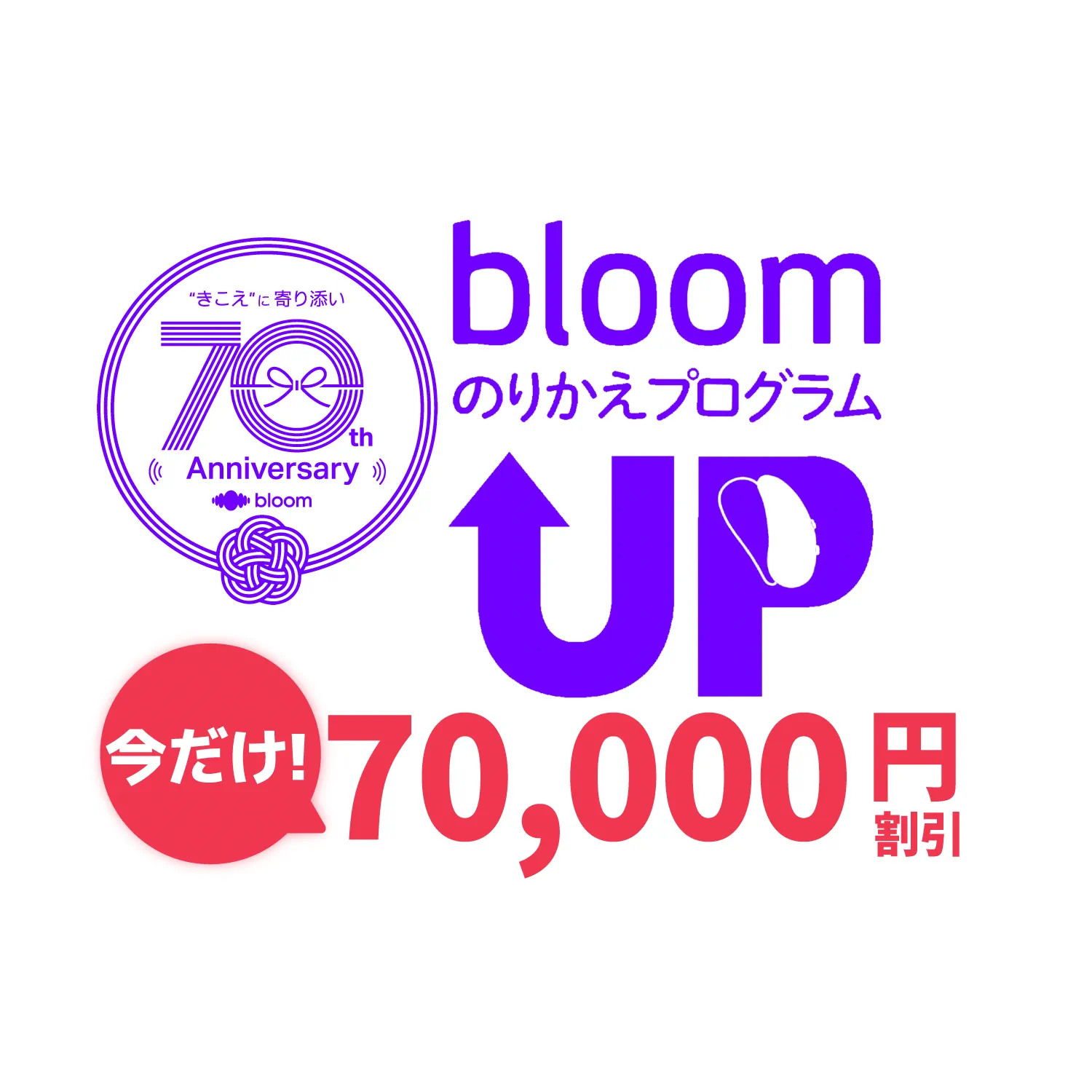 補聴器のりかえ70000円キャンぺーン