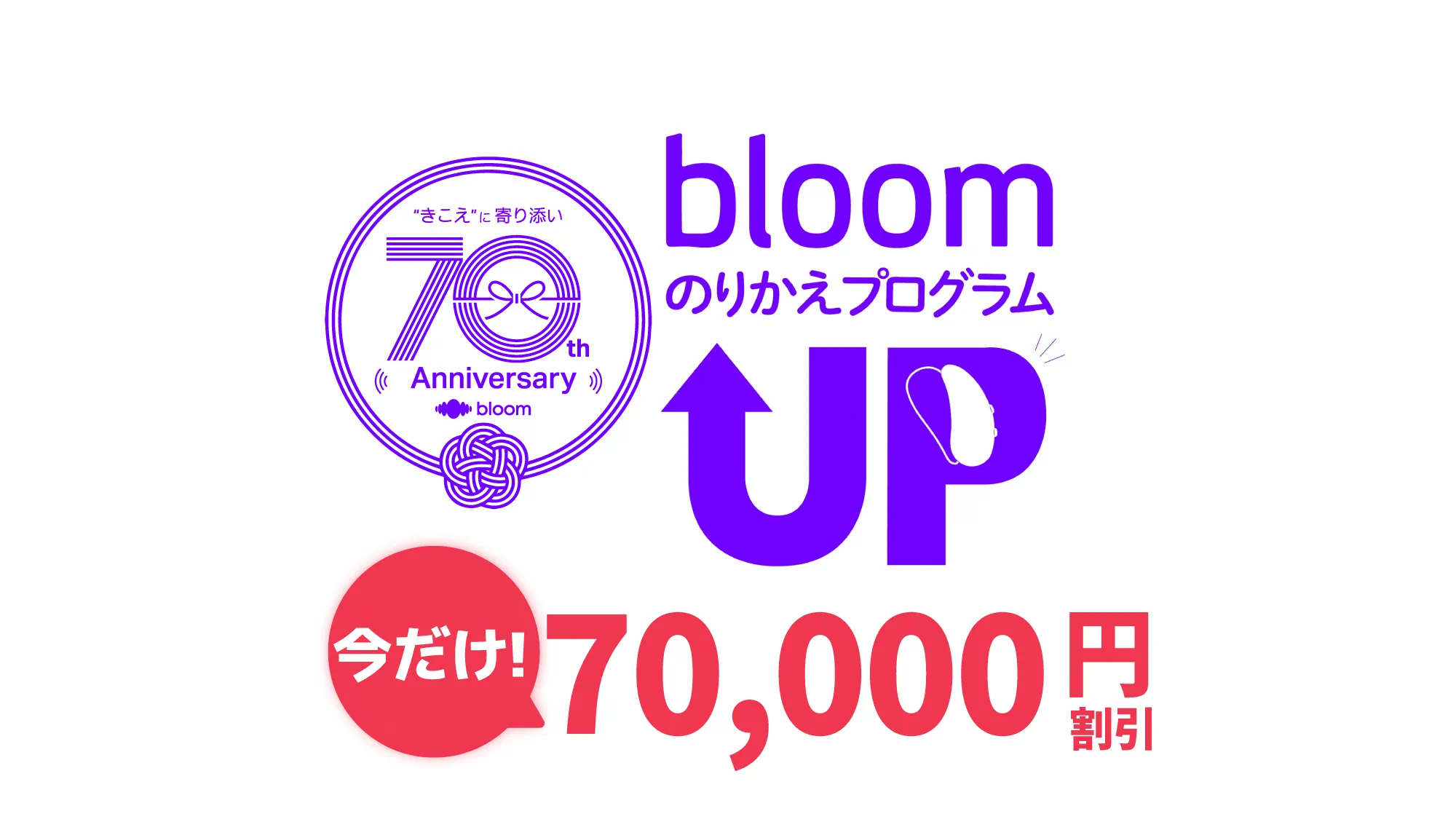 ７０周年のりかえ７００００円割り