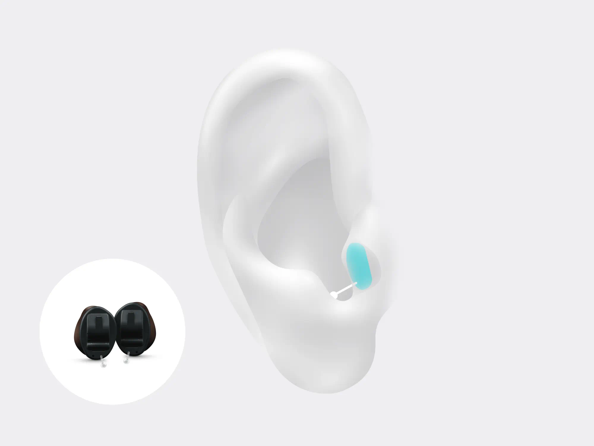 Illustration showing the types of hearing aid called IIC which is worn in the ear canal also called invisible in canal hearing aid with Signia Insio Nx.