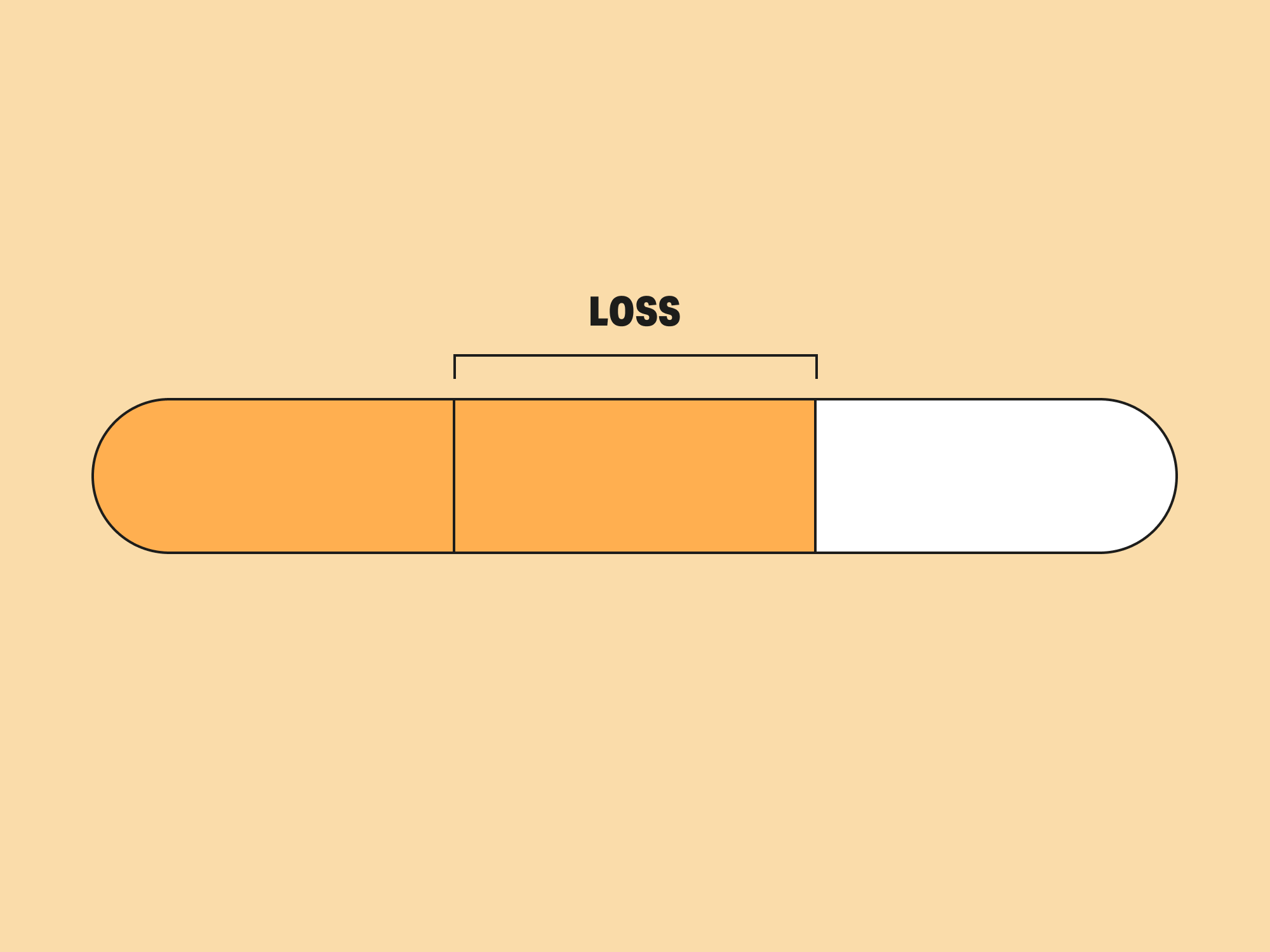 Online hearing test mild hearing loss
