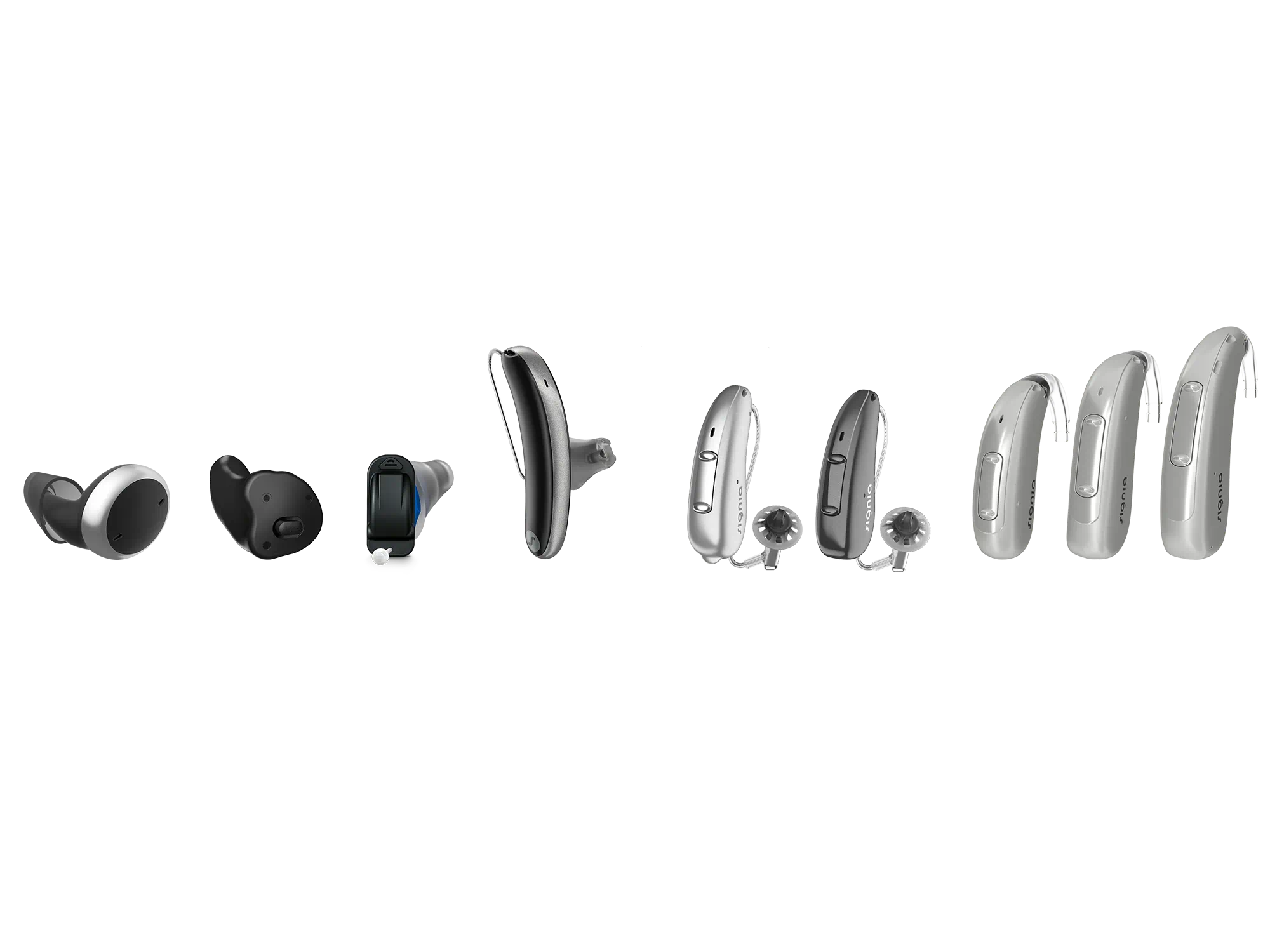 Signia の補聴器の種類とフォームファクタのサイズ比較